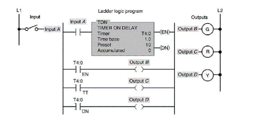 Question image 3