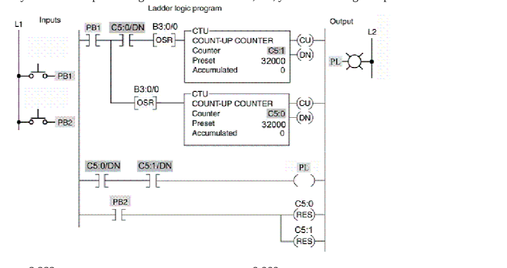 Question image 2