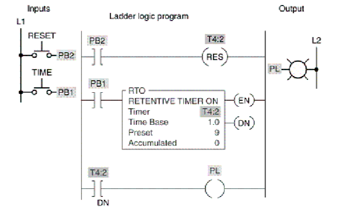 Question image 2