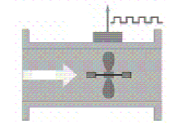 Question image 2