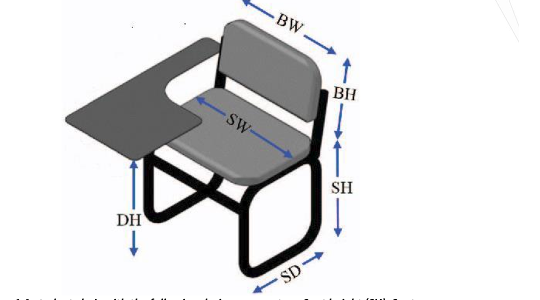 Question image 2