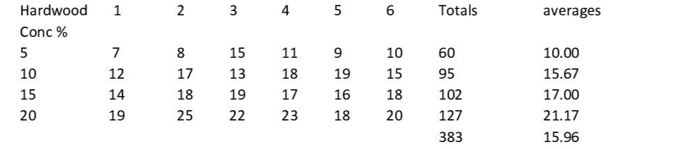 Question image 2