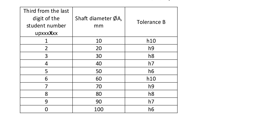 Question image 3