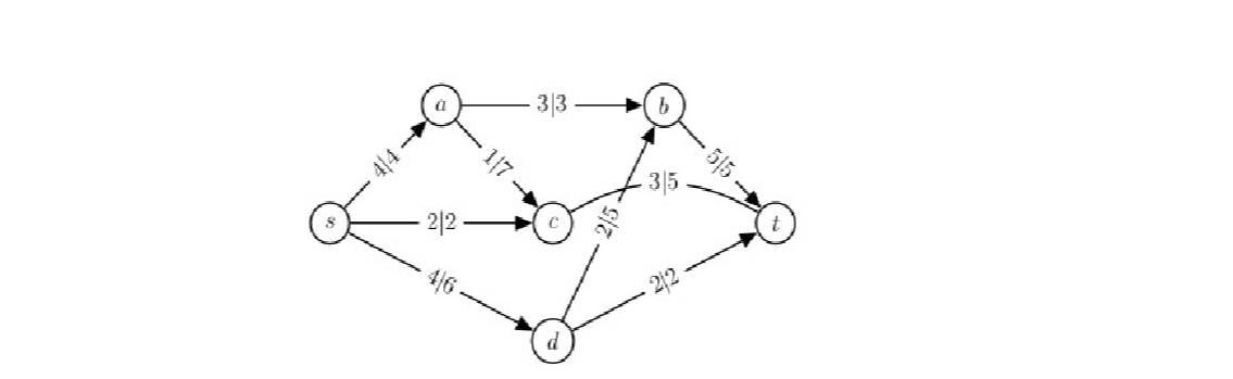 Question image 10
