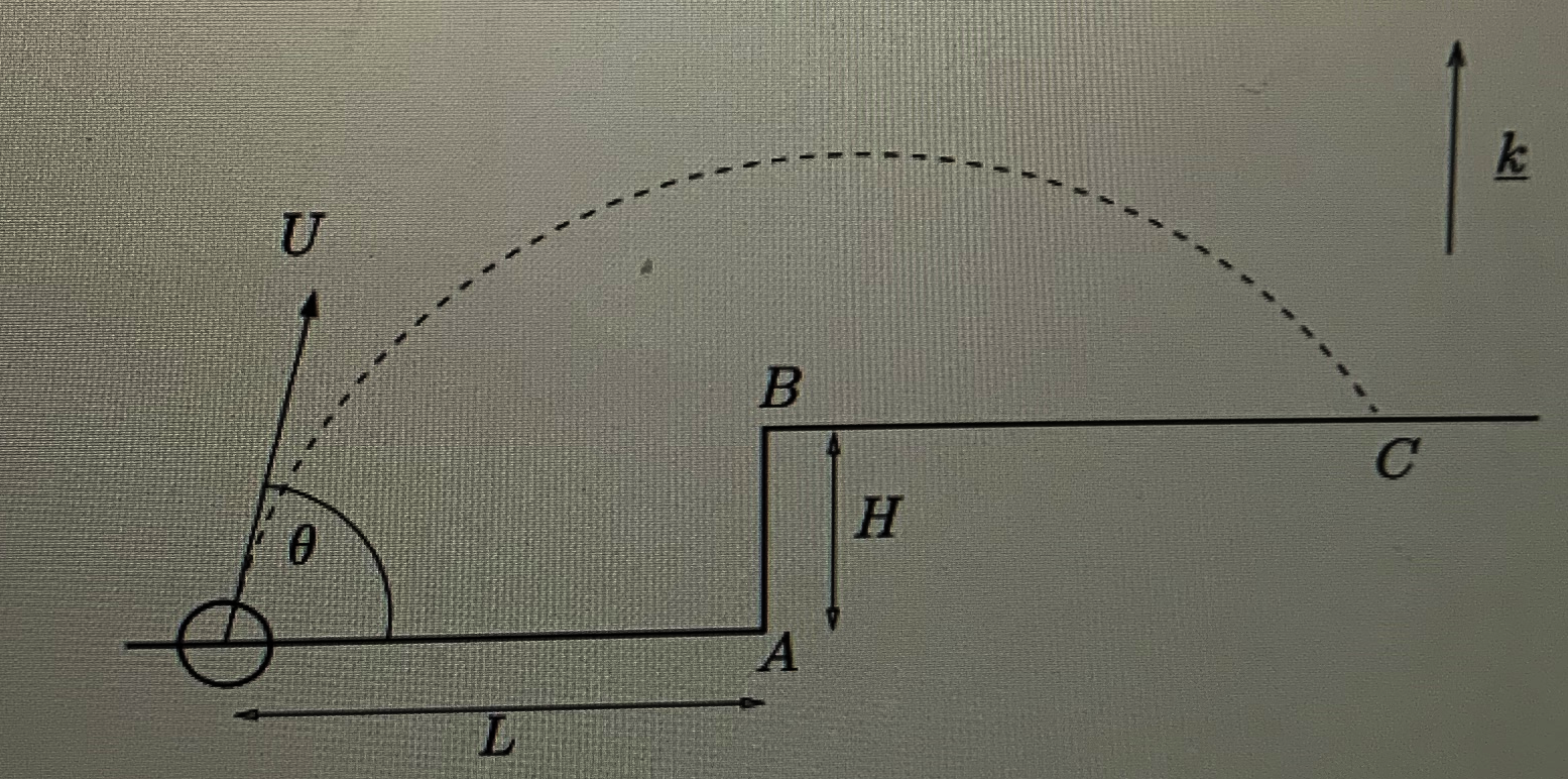 Question image 6