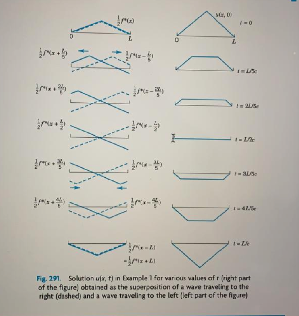 Question image 3