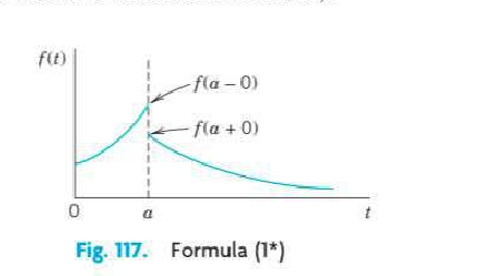 Question image 6