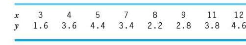 Question image 2