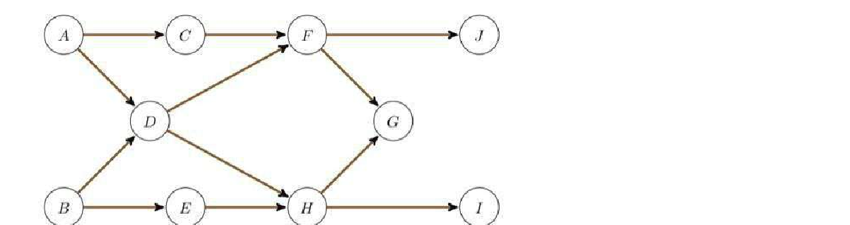 Question image 2
