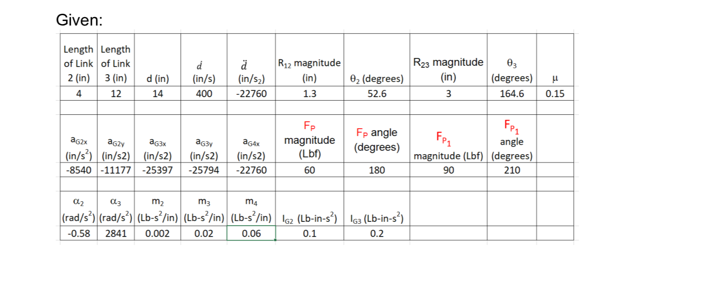 Question image 3