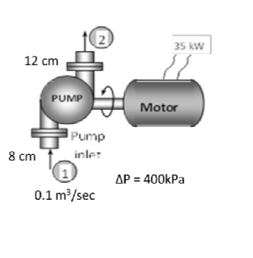 Question image 2