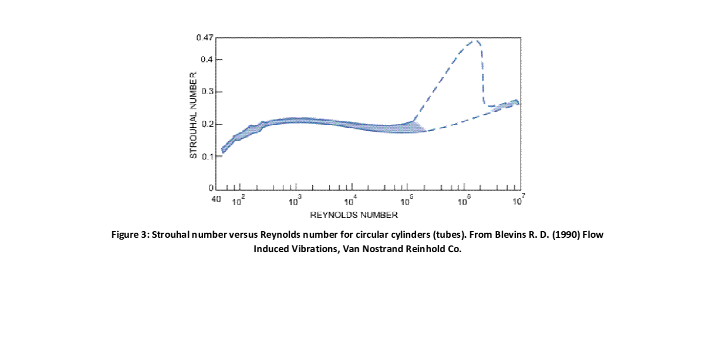 Question image 5