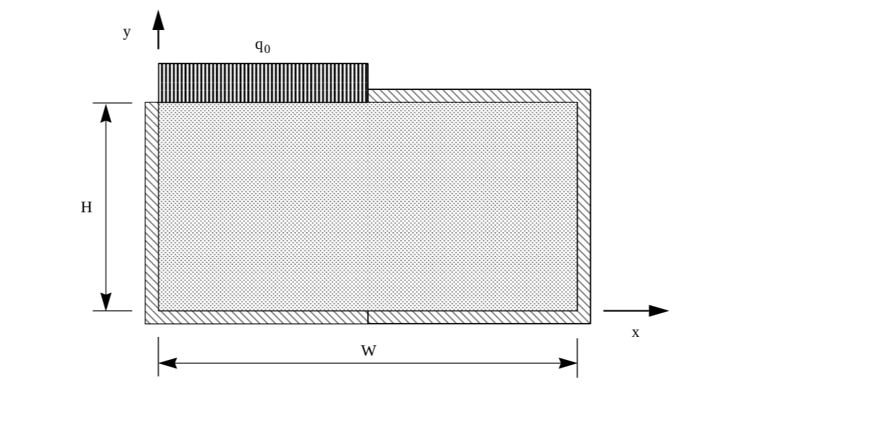 Question image 2