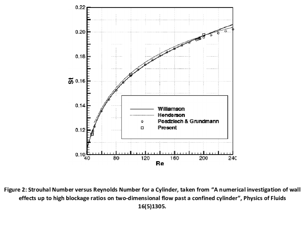Question image 4