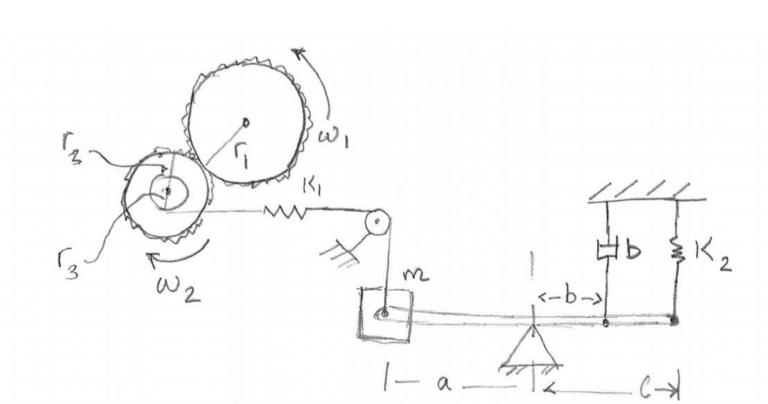 Question image 1