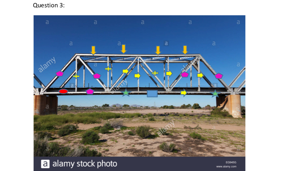 Question image 1