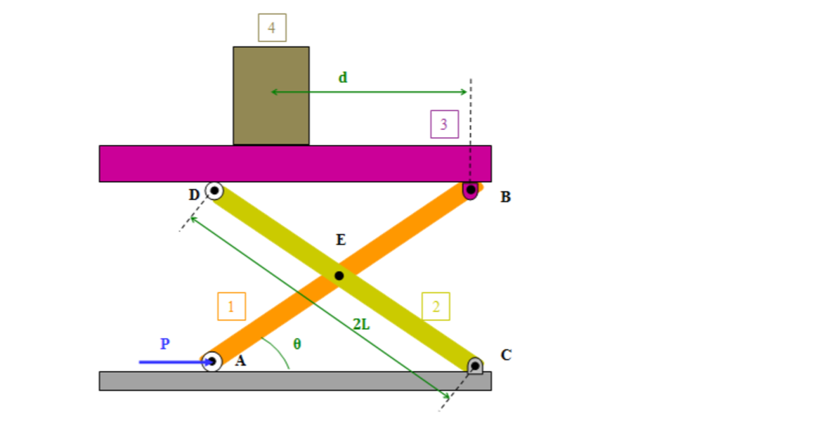 Question image 1