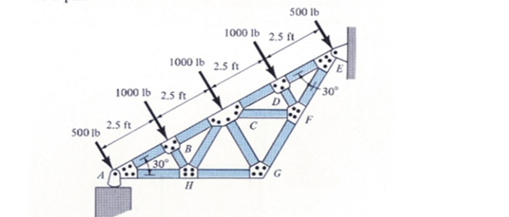 Question image 2