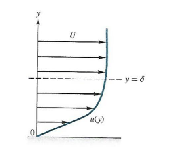 Question image 4