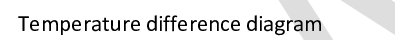 Question image 2