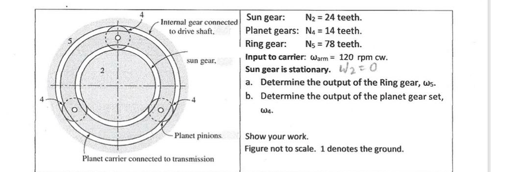 Question image 2