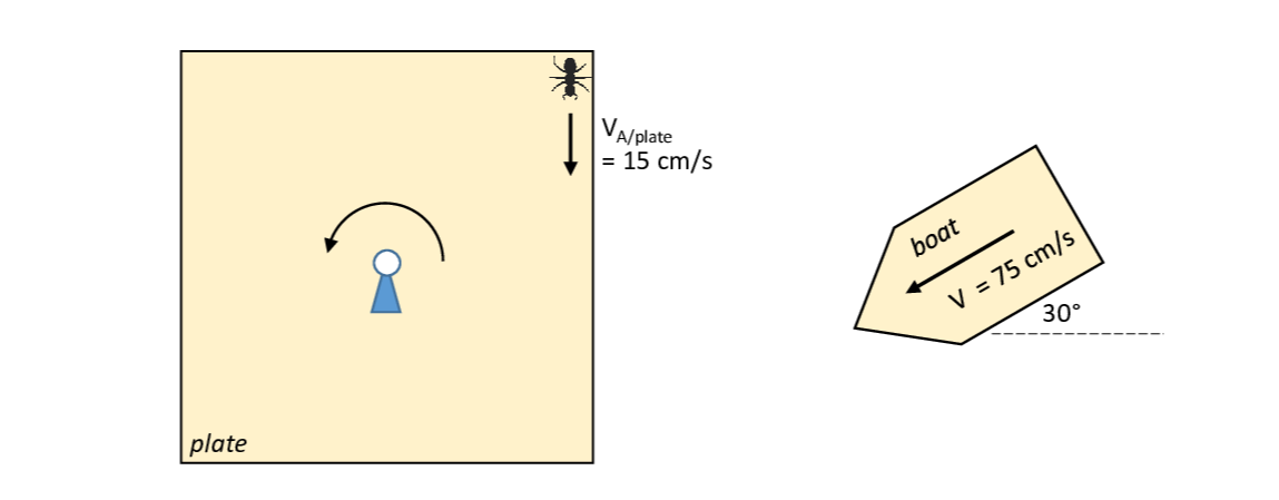 Question image 4