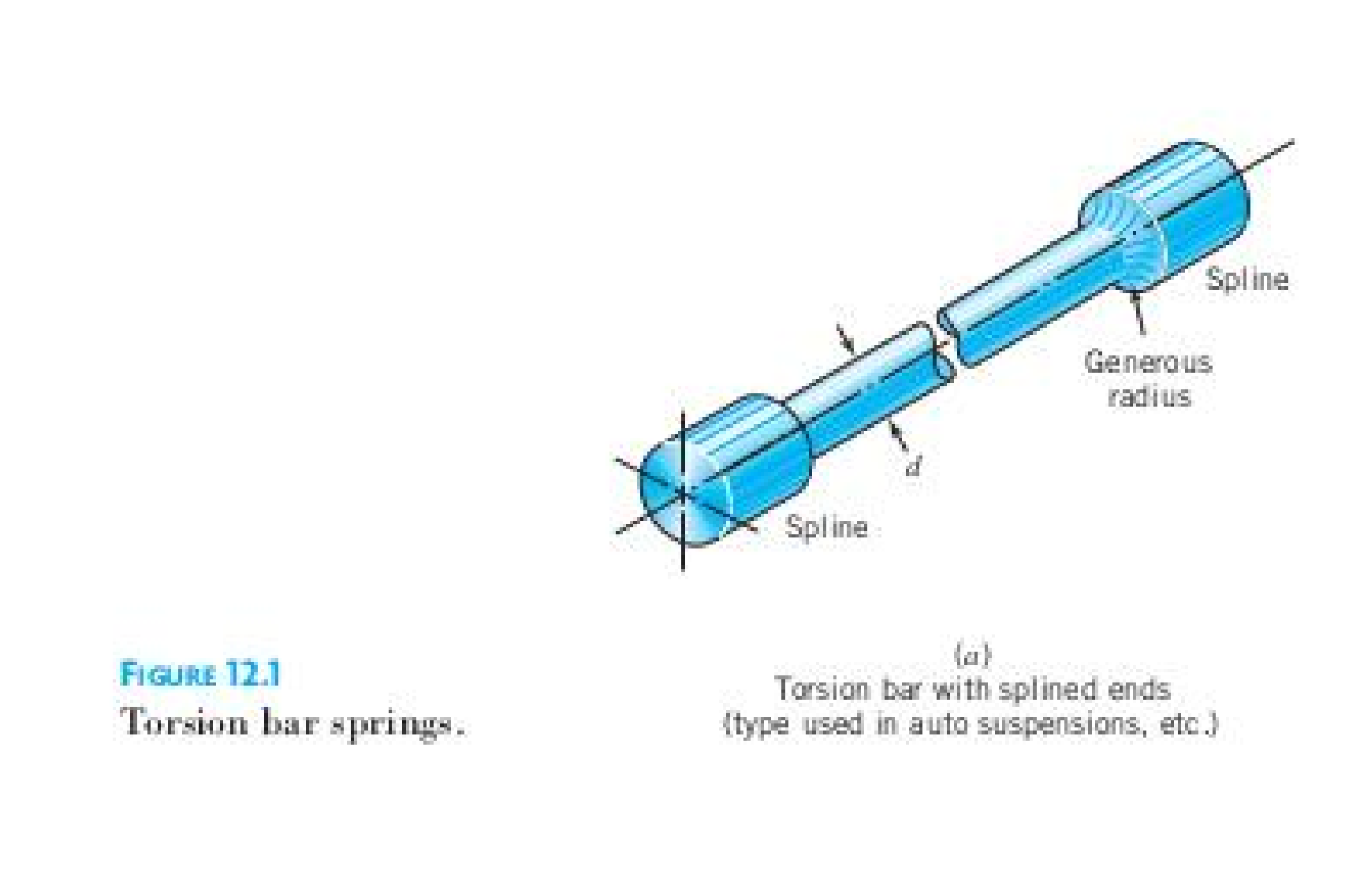 Question image 2