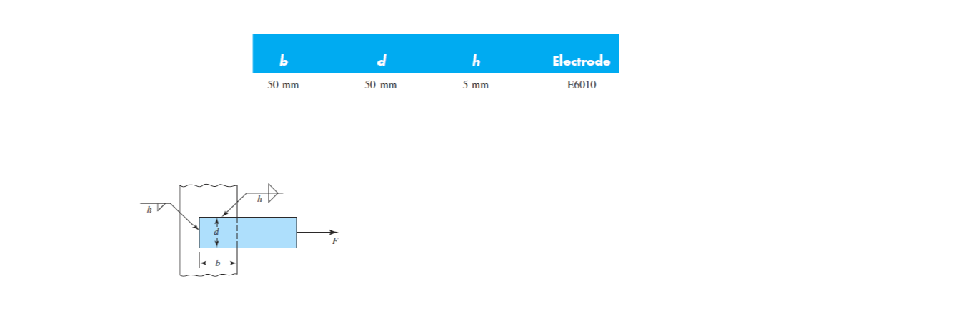 Question image 3