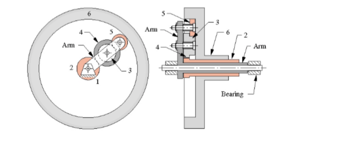 Question image 4