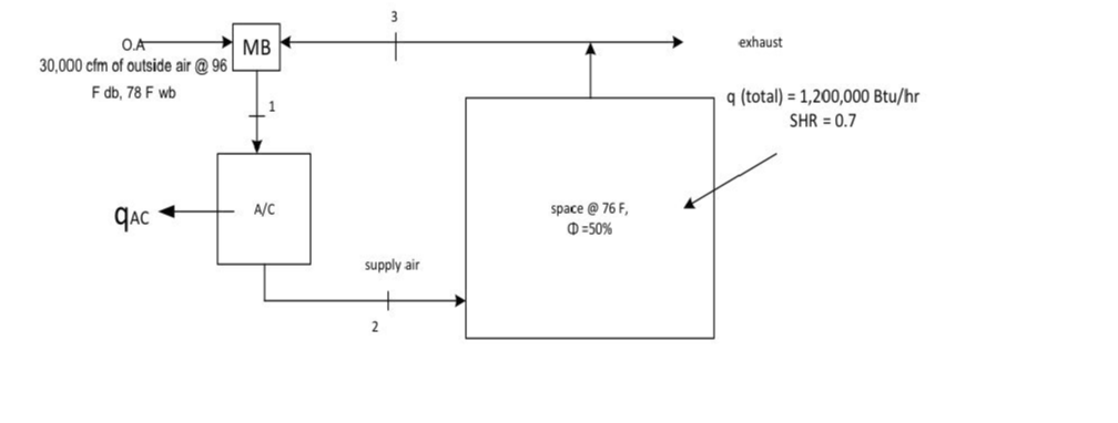 Question image 2