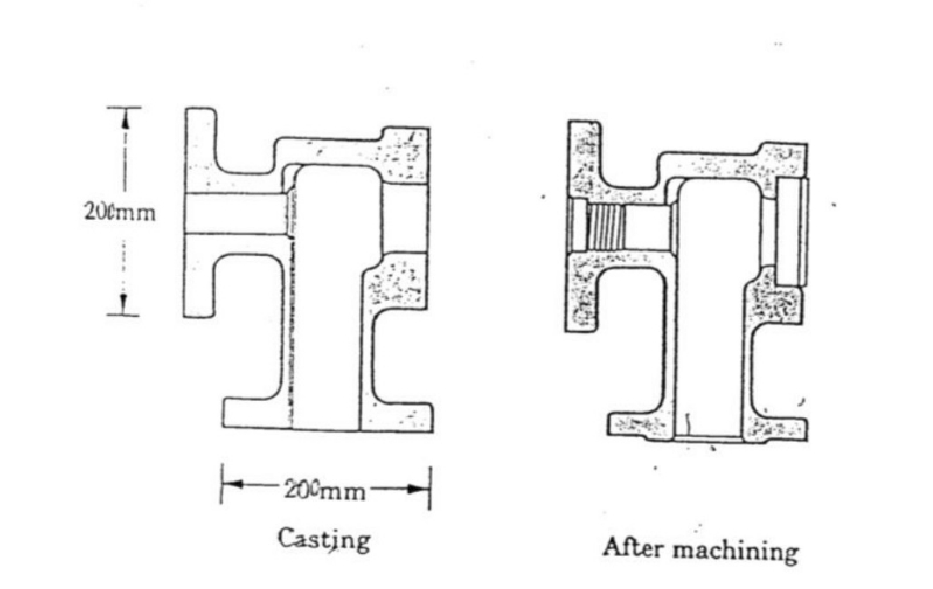 Question image 2