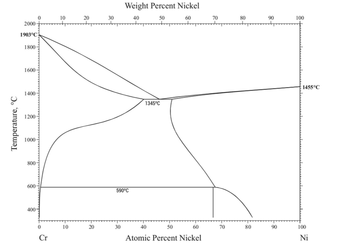 Question image 4