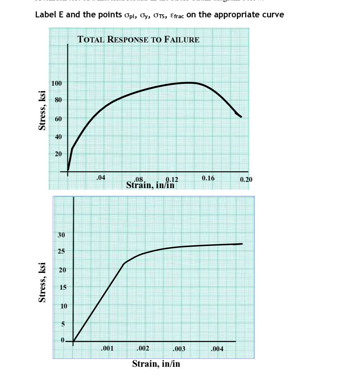 Question image 2