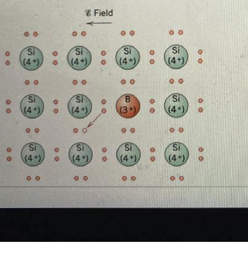 Question image 2