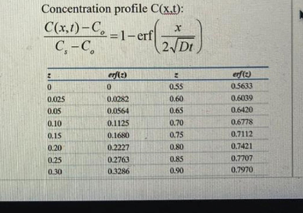 Question image 3