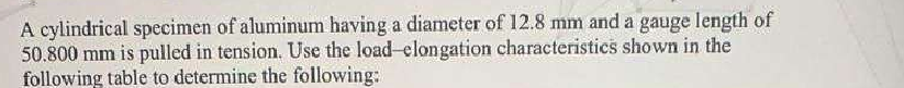 Question image 1