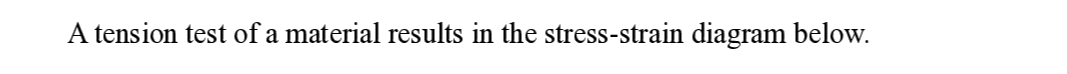 Question image 1