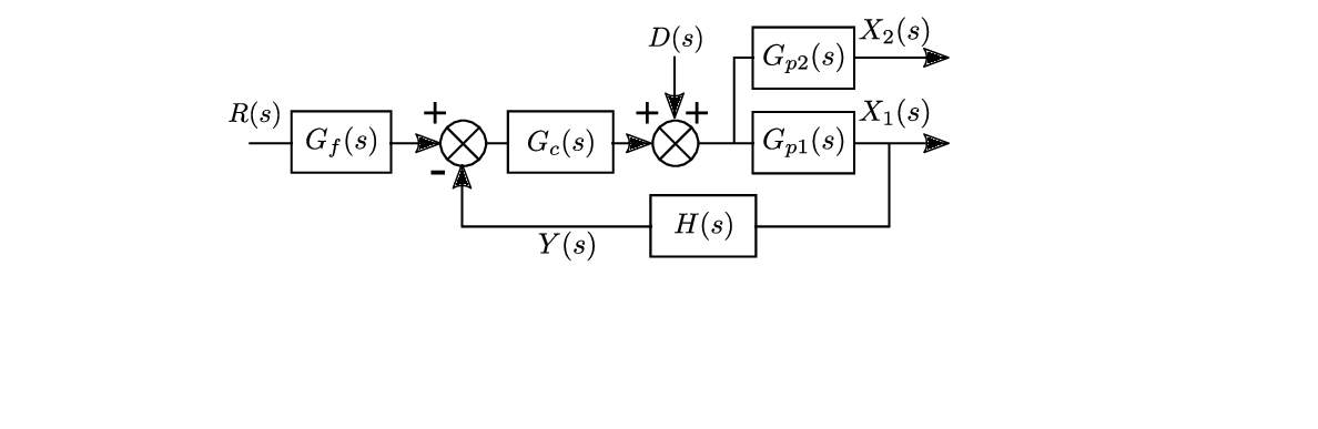Question image 11
