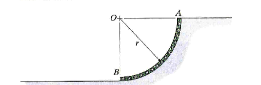 Question image 2