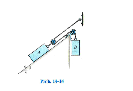 Question image 2