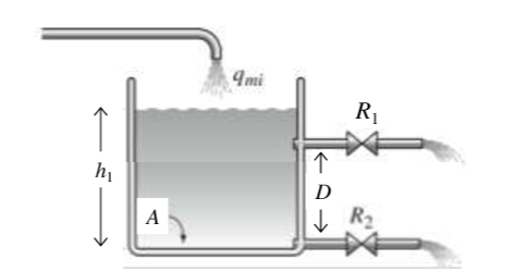 Question image 2