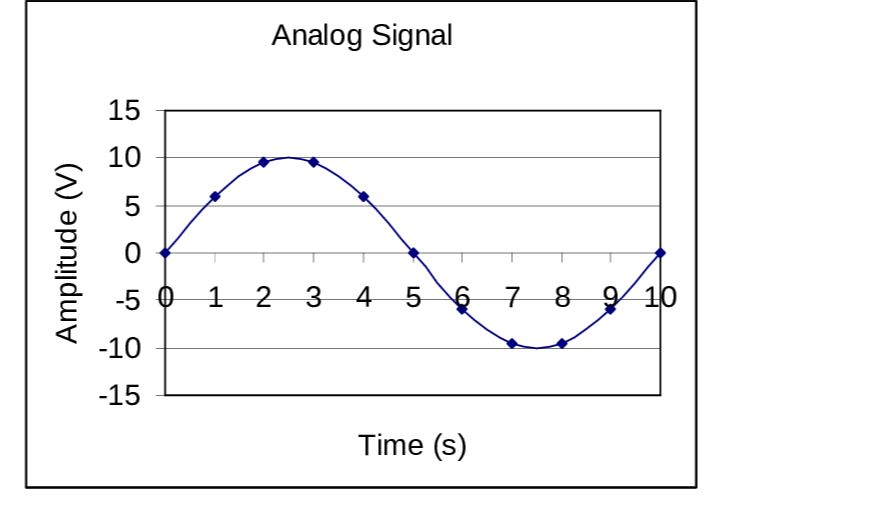 Question image 19