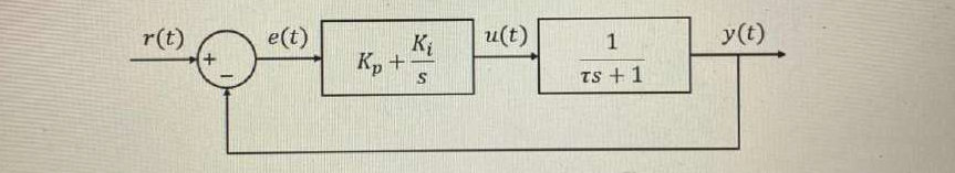 Question image 2