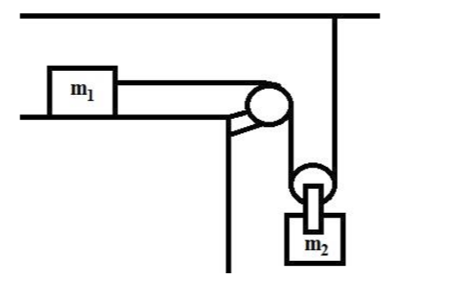 Question image 2