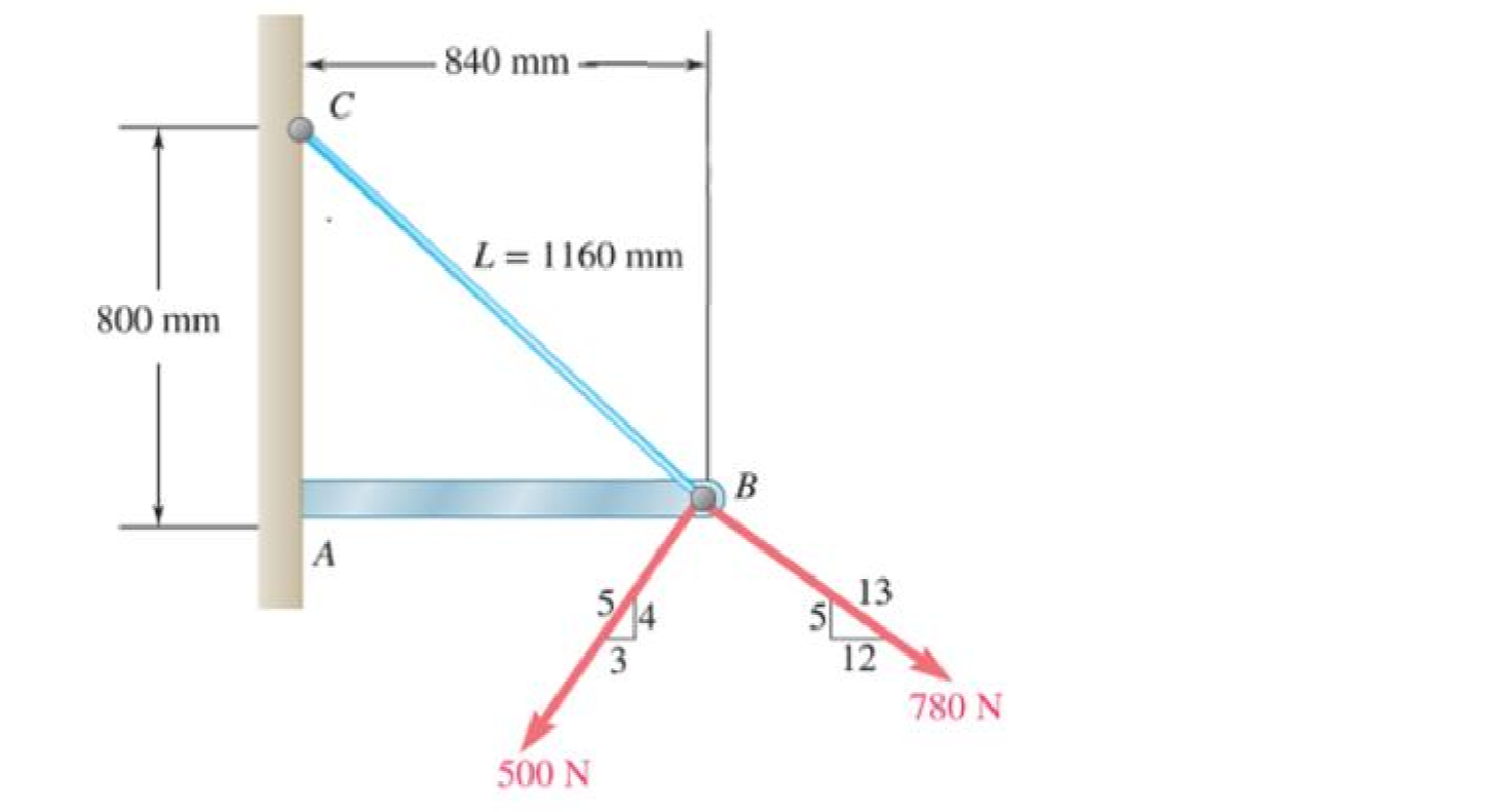 Question image 2