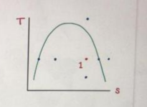 Question image 2