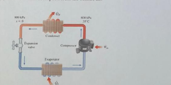 Question image 2