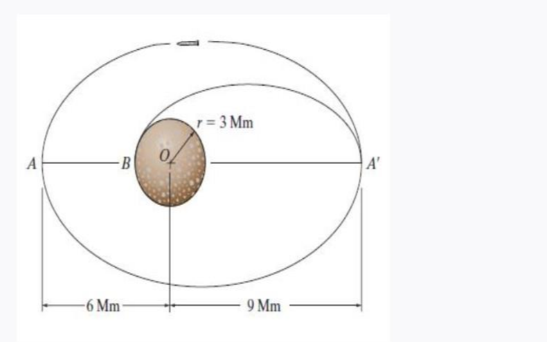 Question image 2
