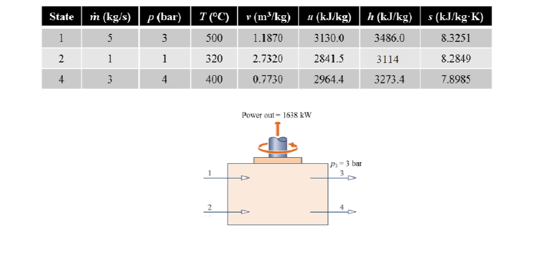 Question image 2