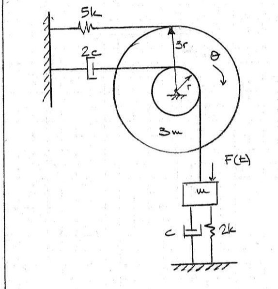 Question image 1
